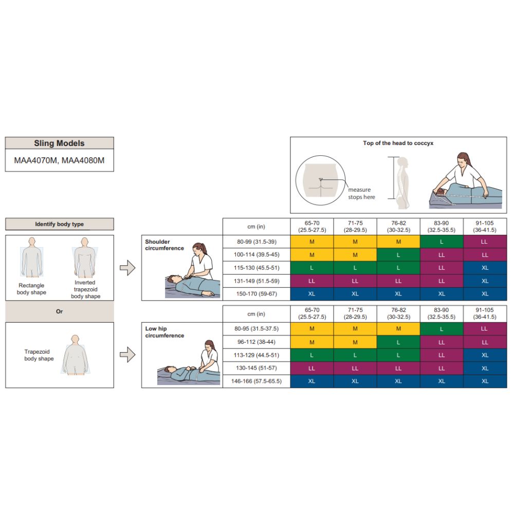 Arjo Amputee Right Leg Clip Sling
