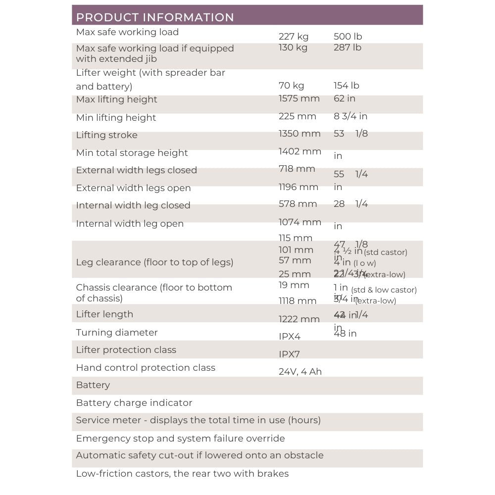 Maxi Move Floor Lifter Patient Lift