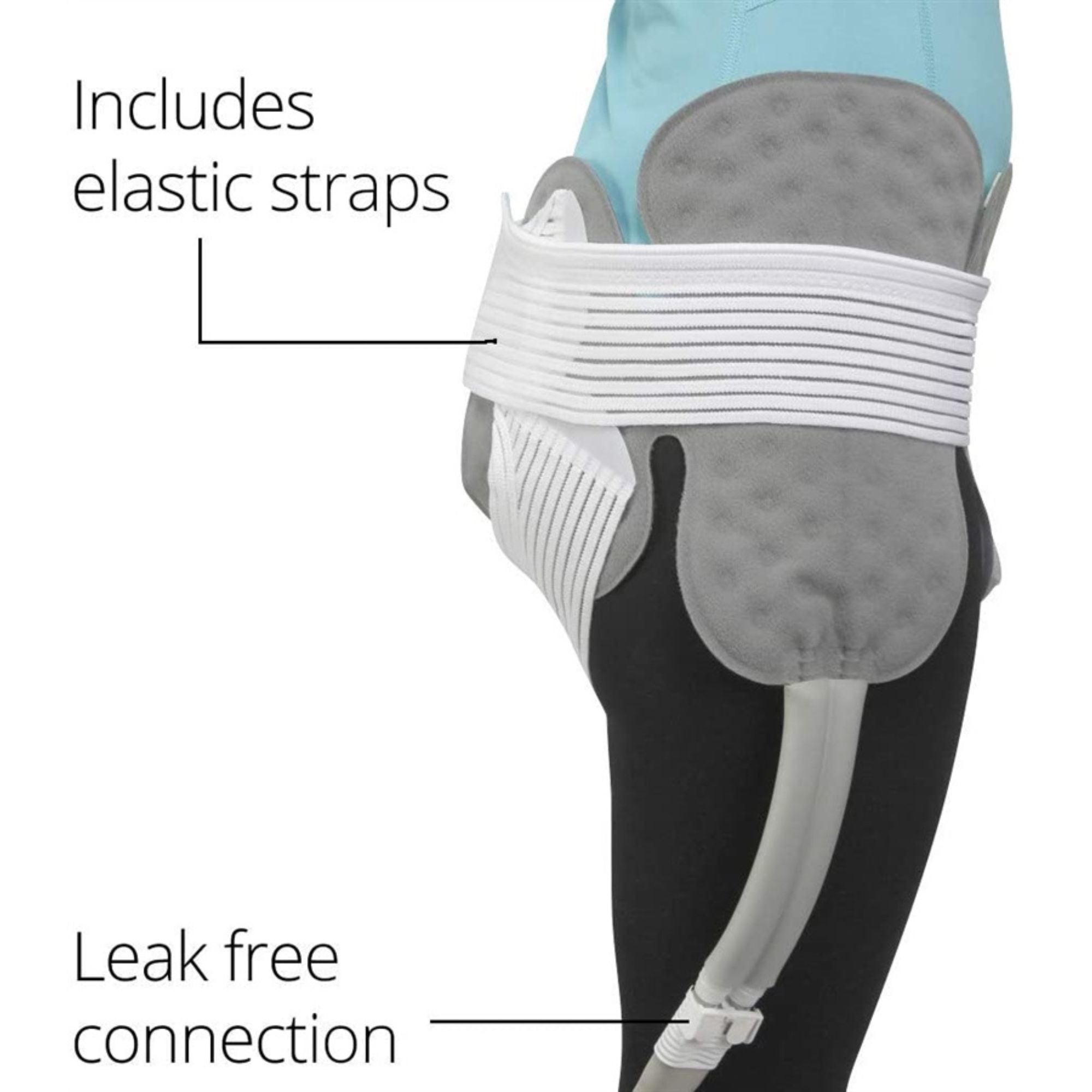 Ossur Cold Rush Hip Pad (Right)