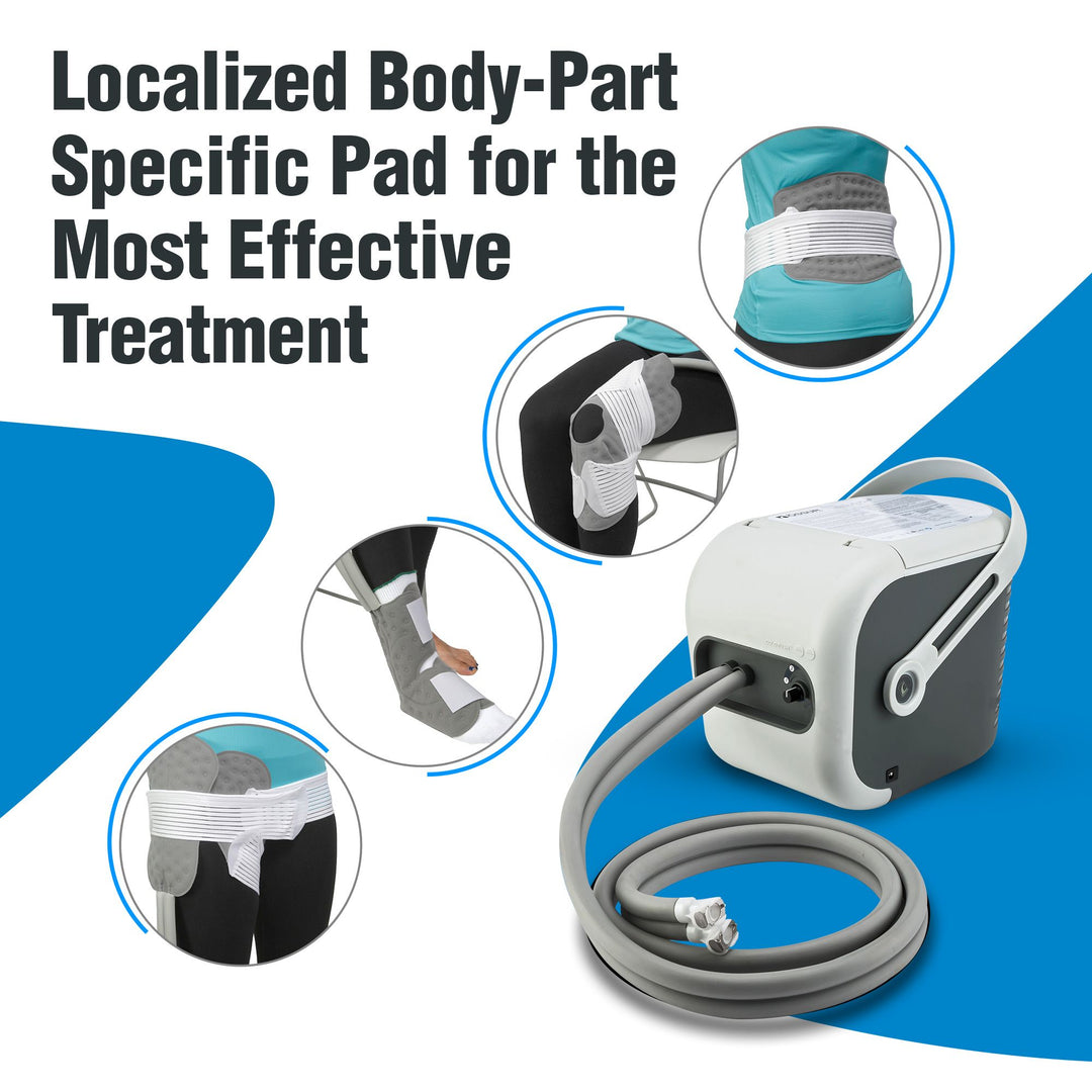 Cold Rush Express Ossur Cold Rush Therapy Machine System – ShopOrthopedics