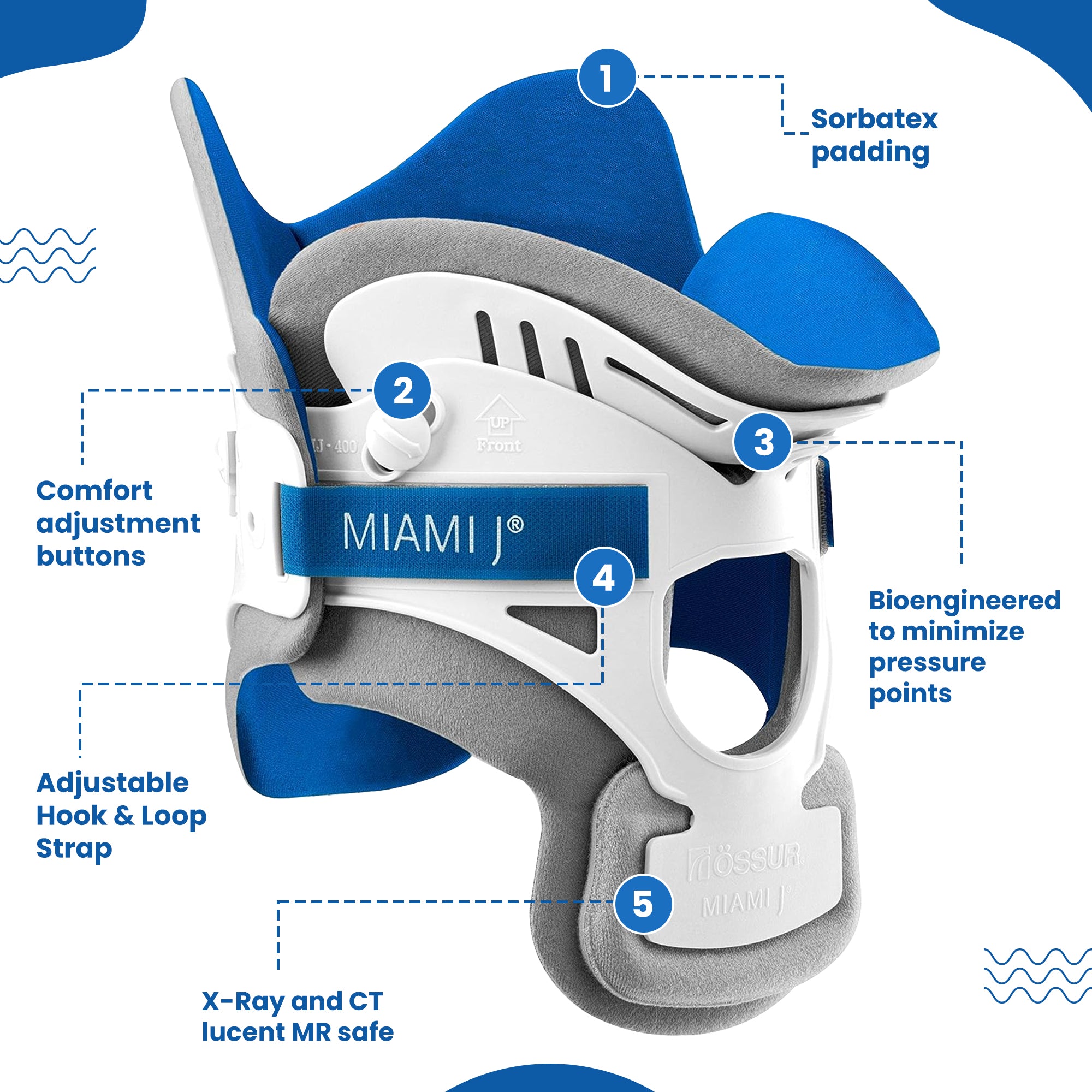 Ossur Miami J Cervical Collar - Free Shipping – ShopOrthopedics