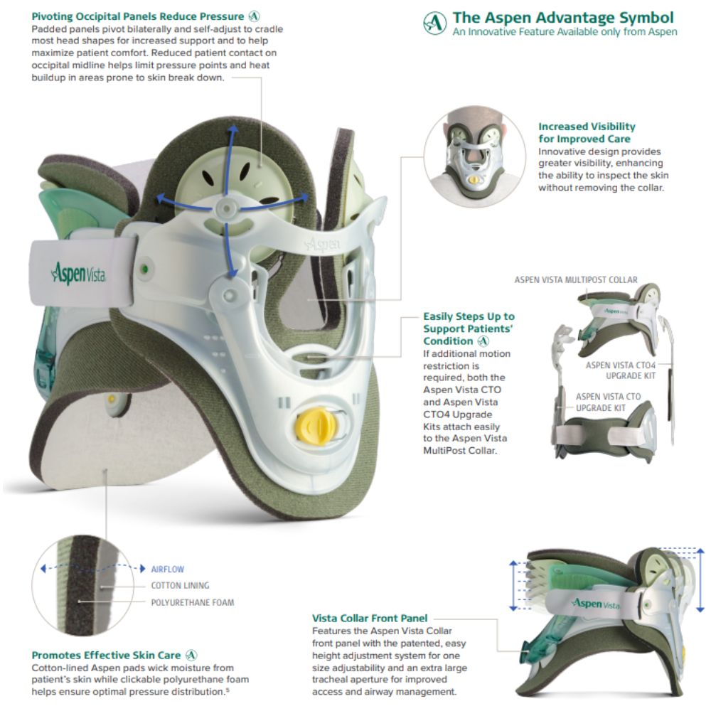 Aspen Vista® MultiPost Collar