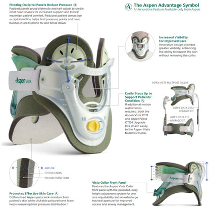 Aspen Vista® MultiPost Collar