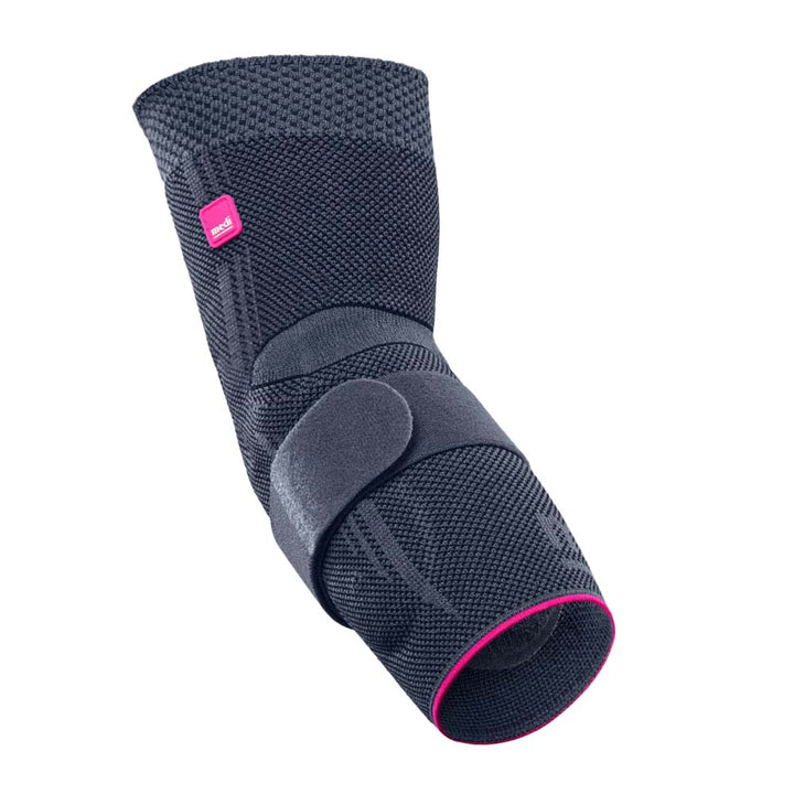 medi USA – ShopOrthopedics