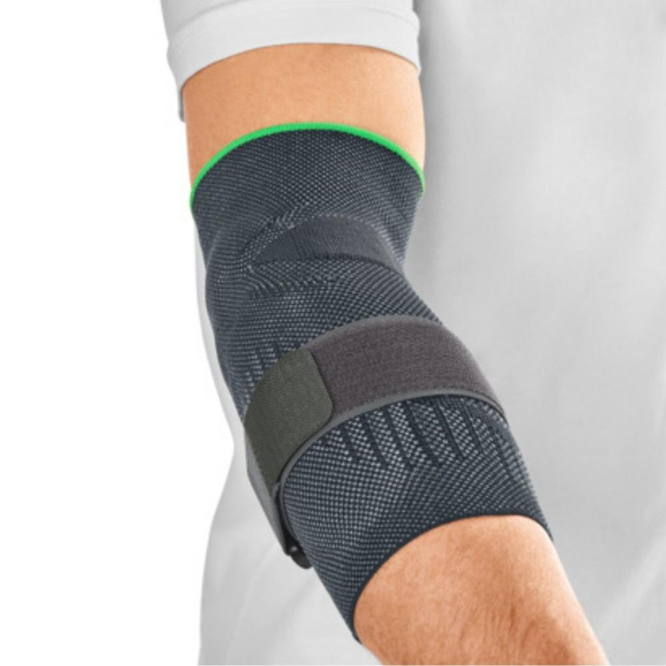 medi USA – ShopOrthopedics